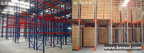 普通重型貨架和駛?cè)胧截浖? /><br />普通重型貨架和駛?cè)胧截浖?/p>
<p>2.<strong>駛?cè)胧街匦拓浖?/strong>。駛?cè)胧街匦拓浖苁且环N不以通道分割的、連續(xù)性的整棟式貨架，因?yàn)槿∠挥诟髋咆浖苤g的巷道，將貨架合并在一起，使同一層、同一列的貨物互相接著，空間利用率提高了很多，但叉車需要駛進(jìn)貨架內(nèi)部進(jìn)行存取貨，每排貨架不宜過多，且安全性不高。</p>
<p>3.<strong>后推式重型貨架</strong>。后推式重型貨架有兩種形式，一種是采用軌道和托盤小車相結(jié)合的原理，在前后梁間以多層臺車重疊相接，從外側(cè)將疊棧貨物置于臺車推入，后儲存的貨物會將原先貨品推往里面，貨物先進(jìn)后出；另一種是利用滾筒，通過叉車將貨物從低的一端推向高的一端，貨物同樣是先進(jìn)后出。</p>
<p style=